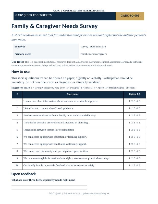 Document cover preview: Family & Caregiver Needs Survey