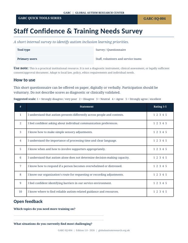 Document cover preview: Staff Confidence & Training Needs Survey