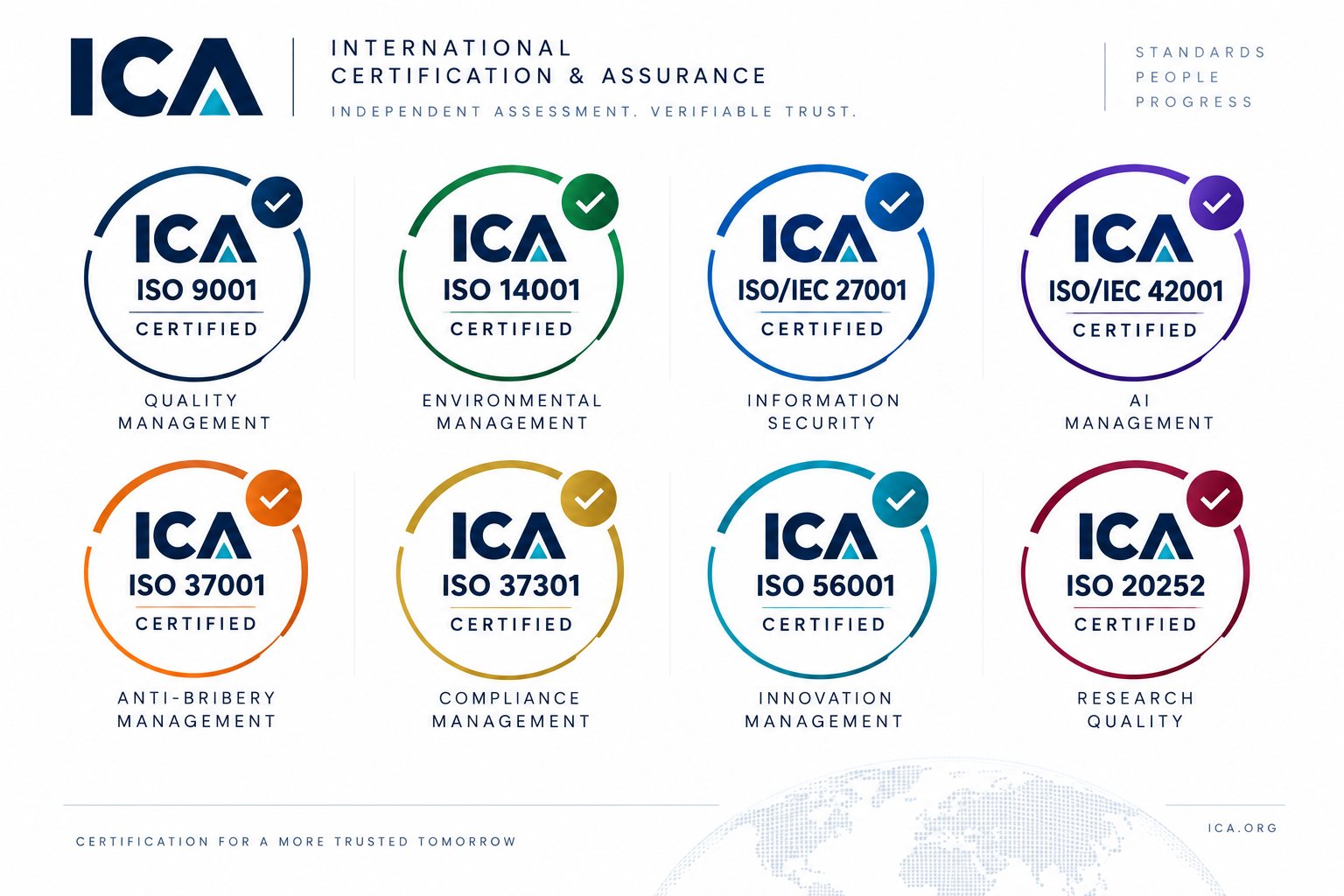 ICA ISO 9001 — Quality Management — GRS Group / GARC